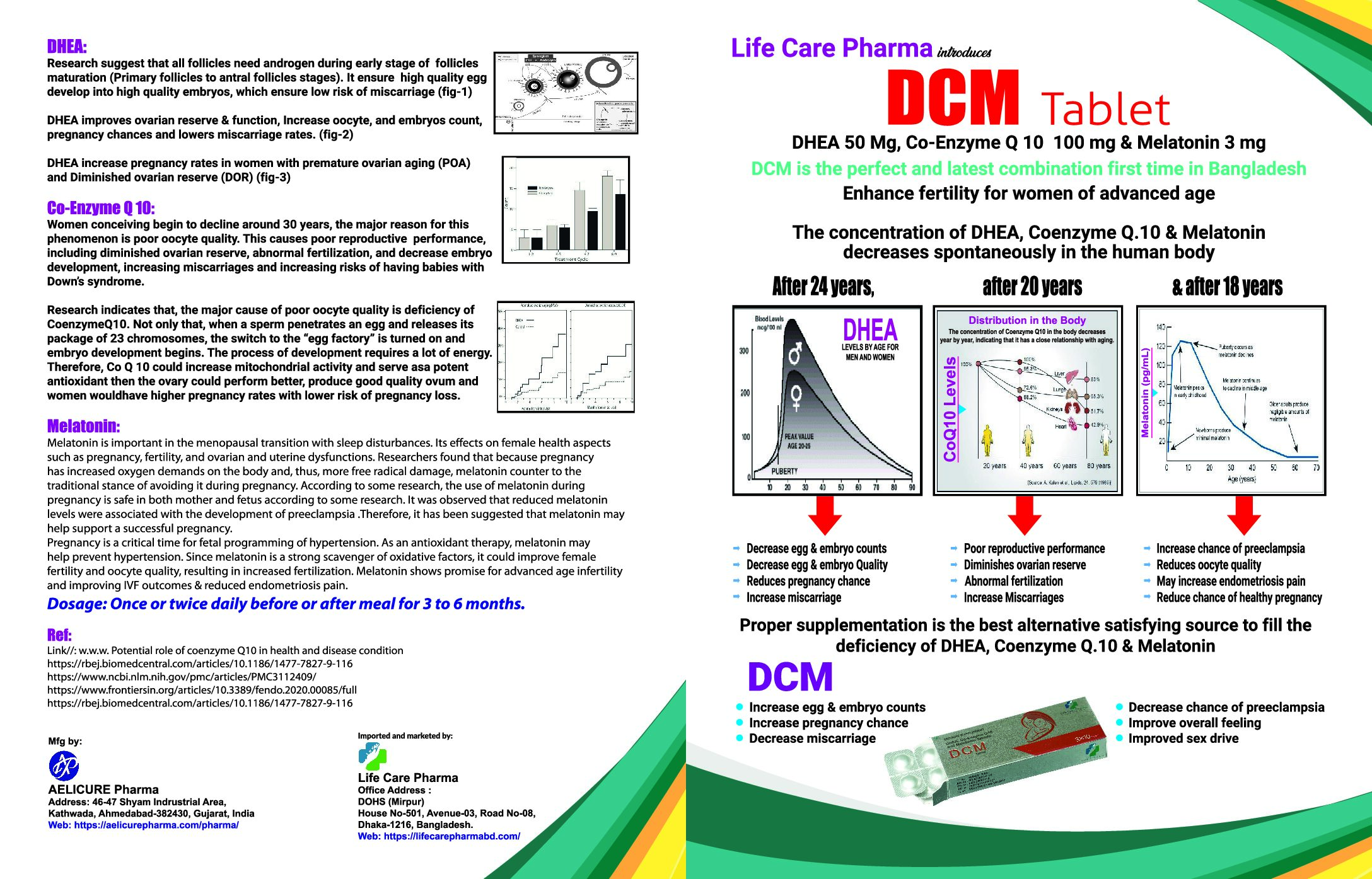 Sperm Fertil – Tablets - Image 5