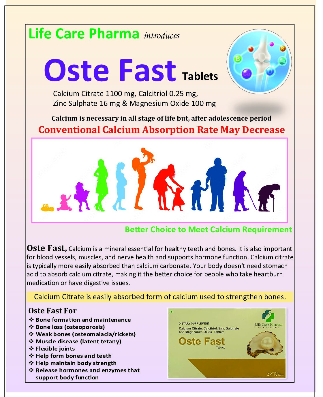 Sperm Fertil – Tablets - Image 3