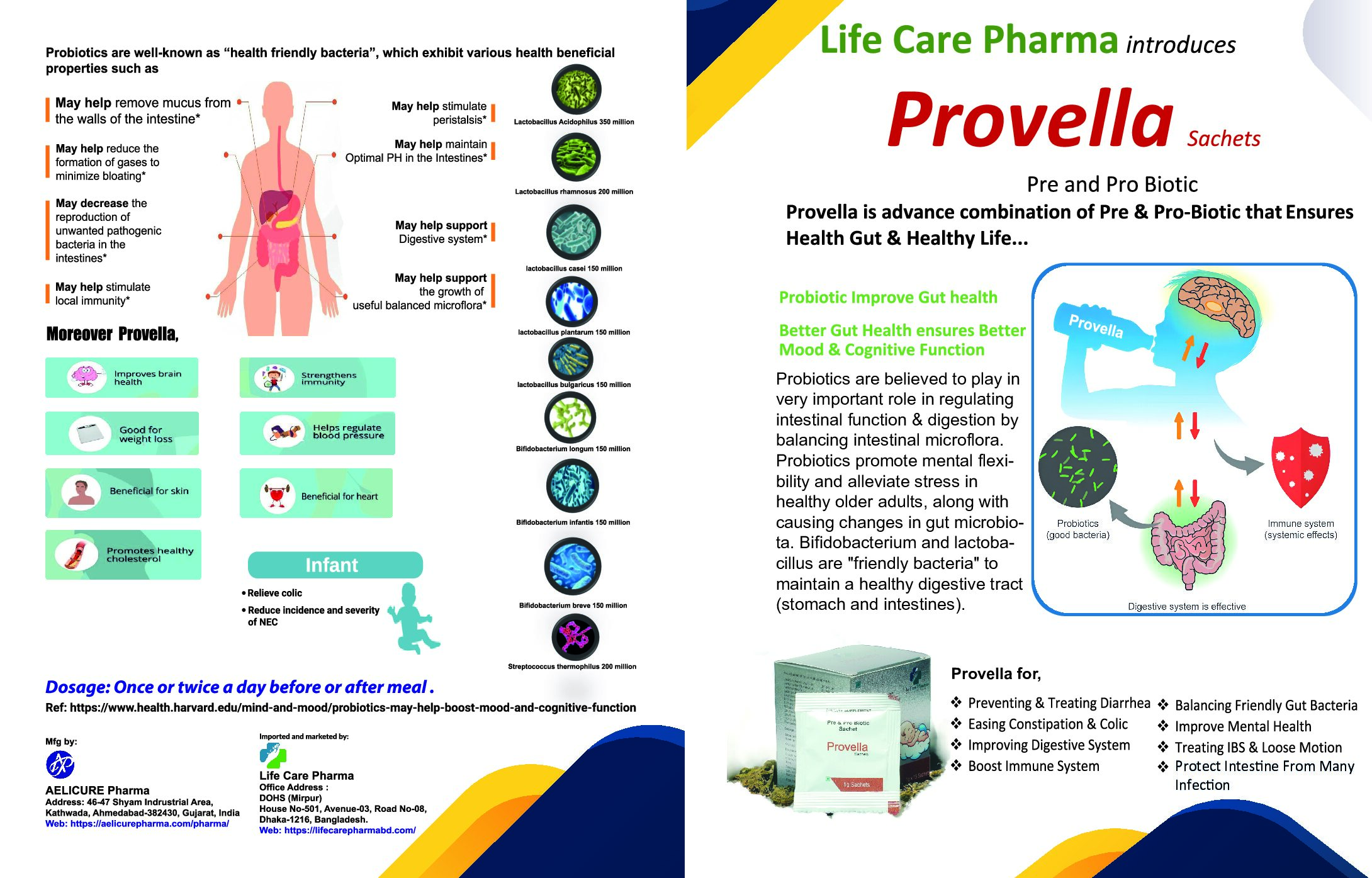 Sperm Fertil – Tablets - Image 8