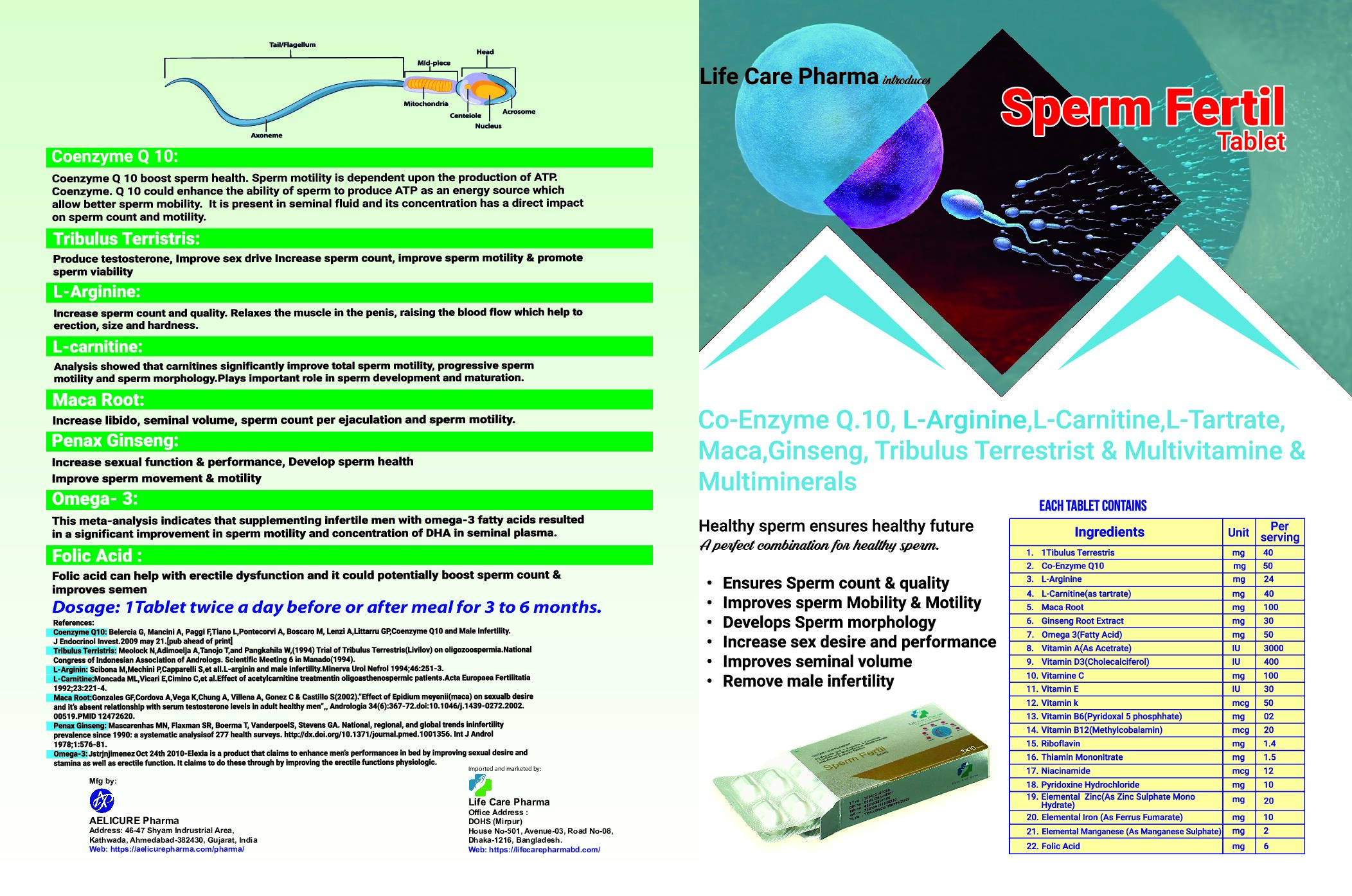 Sperm Fertil – Tablets - Image 9